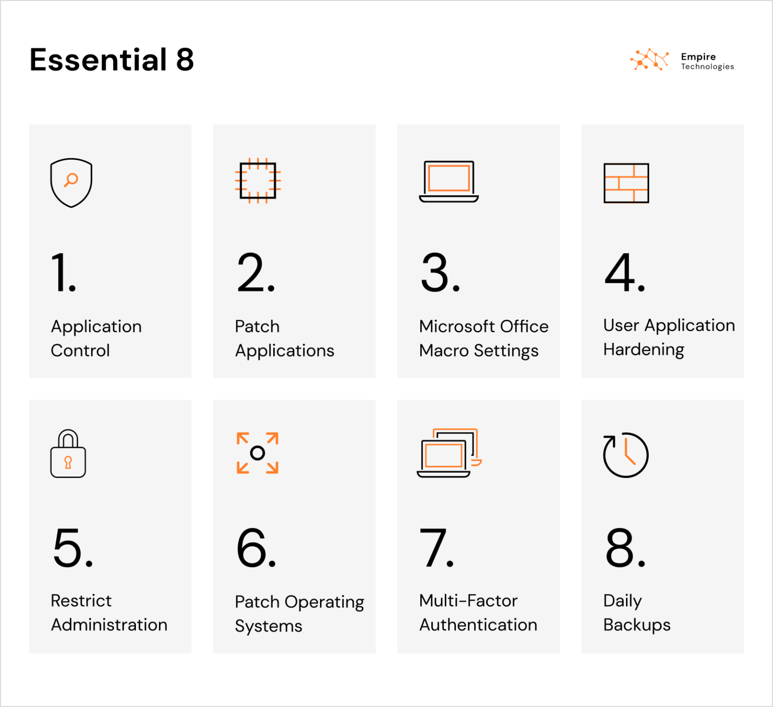 Mastering Cybersecurity Unveiling The Power Of ACSC Essential 8